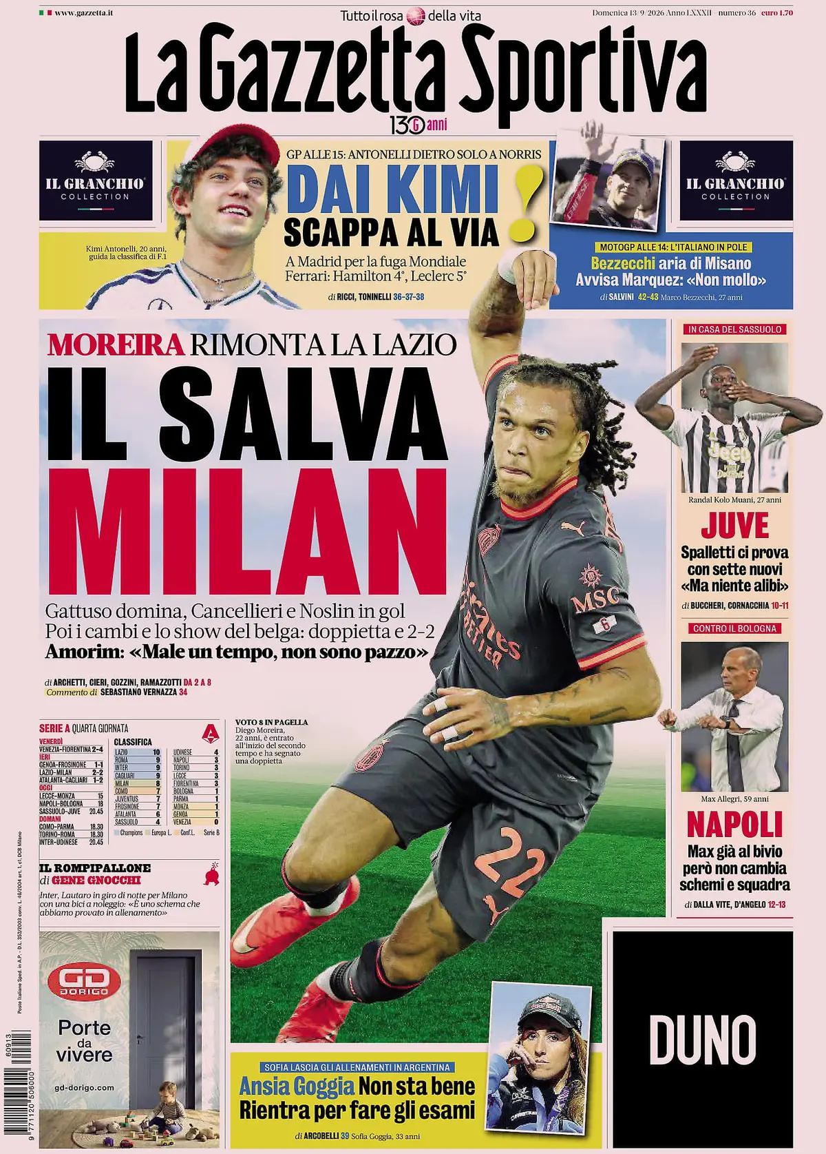 Le prime pagine dei principali quotidiani sportivi – 13 settembre 24 la gazzetta dello sport 0319320893zs3