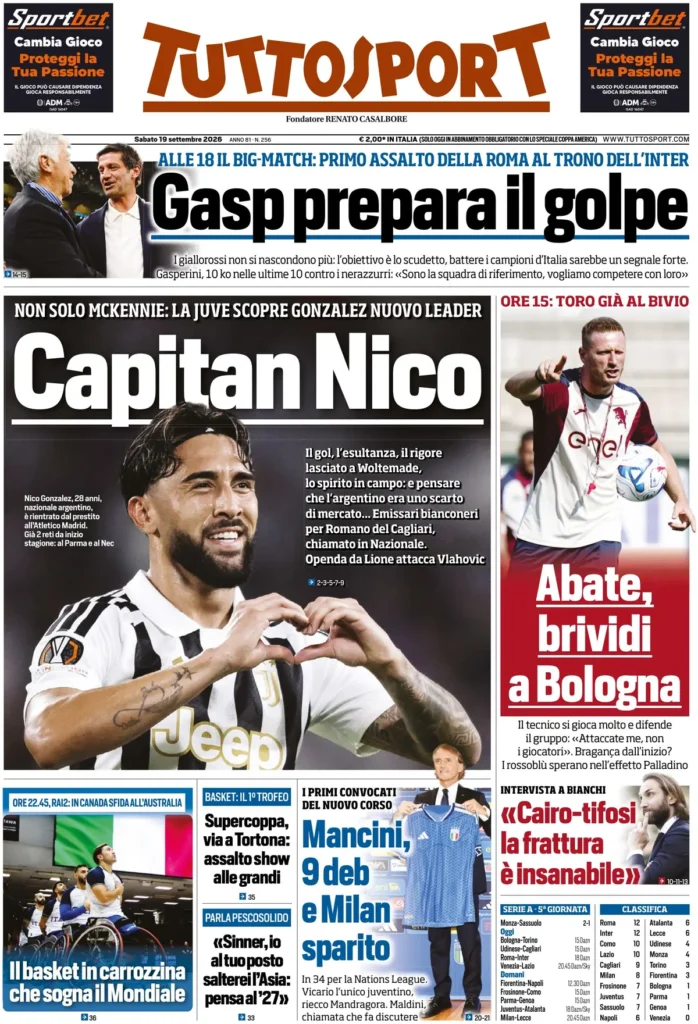 Rassegna stampa Lazio: prime pagine quotidiani sportivi - 19 settembre 2026 2 tuttosport 020306met8tjp