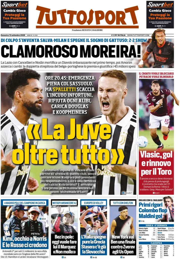 Le prime pagine dei principali quotidiani sportivi – 13 settembre 22 tuttosport 020427oer4d0x