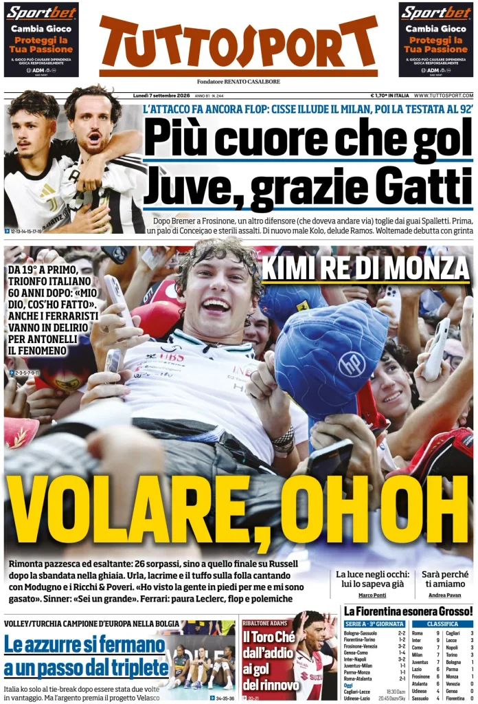 Rassegna stampa Lazio: prime pagine quotidiani sportivi - 7 settembre 2026 22 tuttosport 021124bwy8kp7