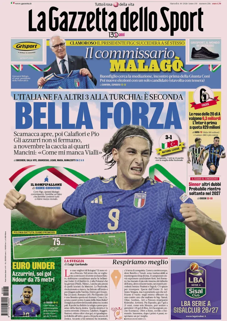 Rassegna stampa Lazio: prime pagine quotidiani sportivi - 6 ottobre 2026 4 la gazzetta dello sport 0318026xmnvr3