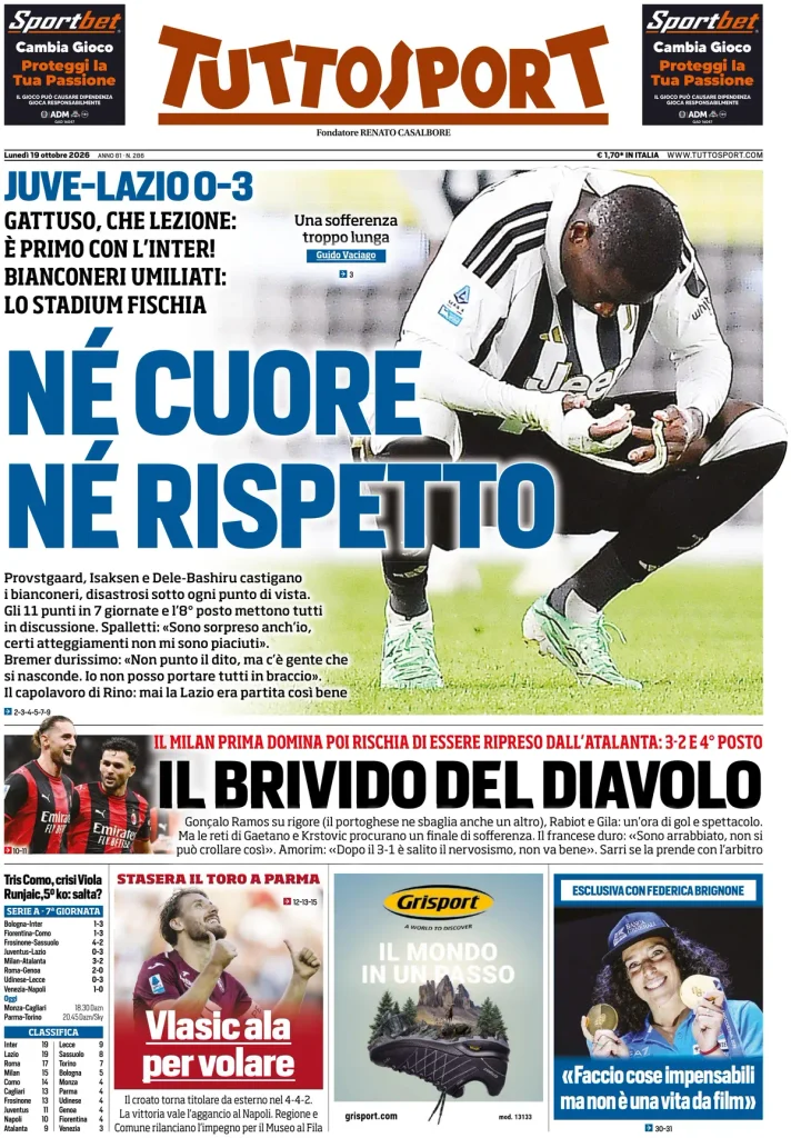 Tuttosport 020302o70d3pl