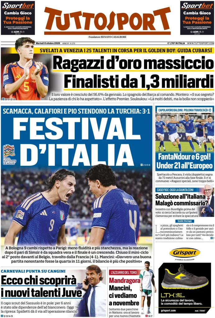 Rassegna stampa Lazio: prime pagine quotidiani sportivi - 6 ottobre 2026 2 tuttosport 020533ijj6pnb