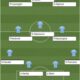 lazio11 oper nost