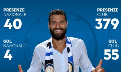 candrevasciarpa