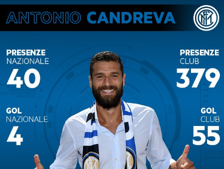 candrevasciarpa